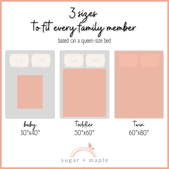 Sugar + Maple Plush Minky Fleece Personalized Blanket | Wallpaper Floral