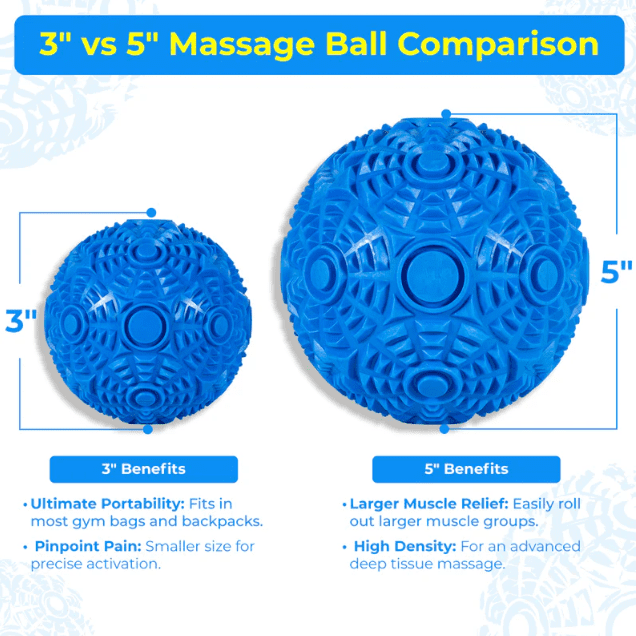 The Original Stick The Stick Grippy Massage Ball — Recovery (image 6)