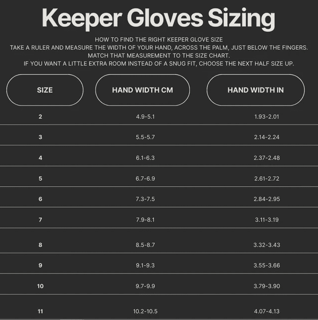 uhlsport Prediction Starter Soft - Classic — Goalie Gloves (image 3)