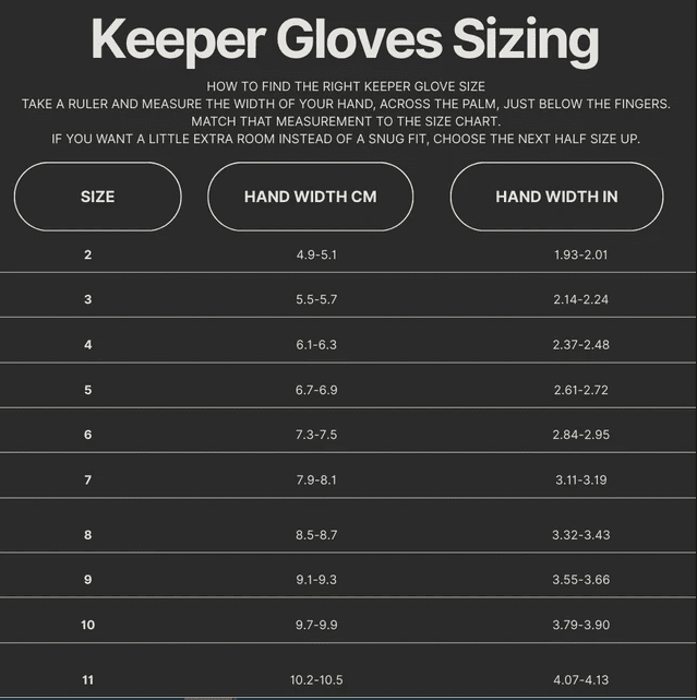 uhlsport Supersoft 2025 -Half Negative — Goalie Gloves (image 3)